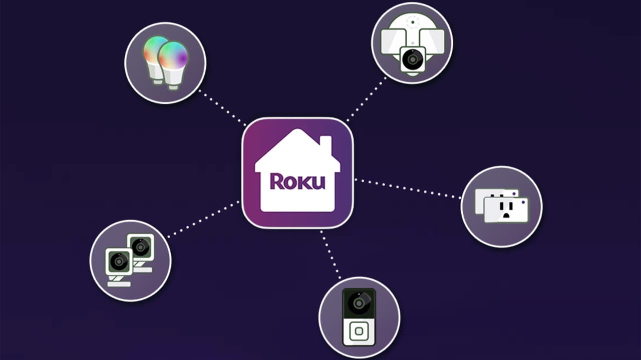 Roku Smart Home Diagram